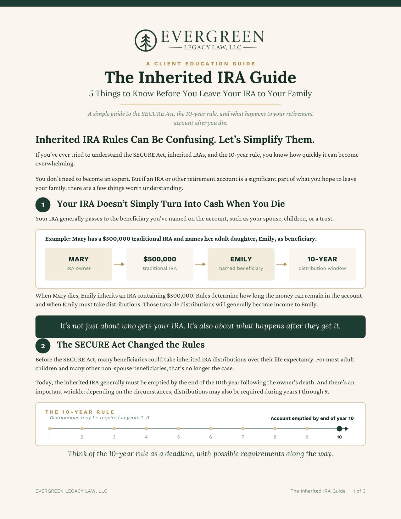 Cover of The Inherited IRA Guide